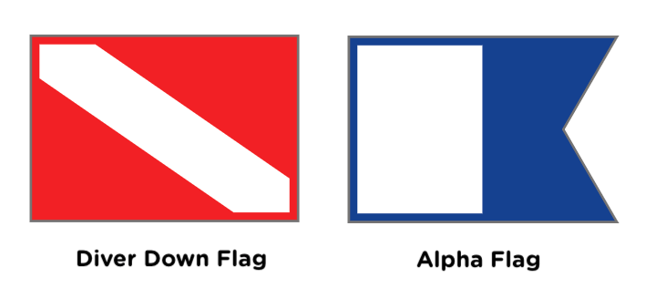 two types of diver down flags - diver down and alpha